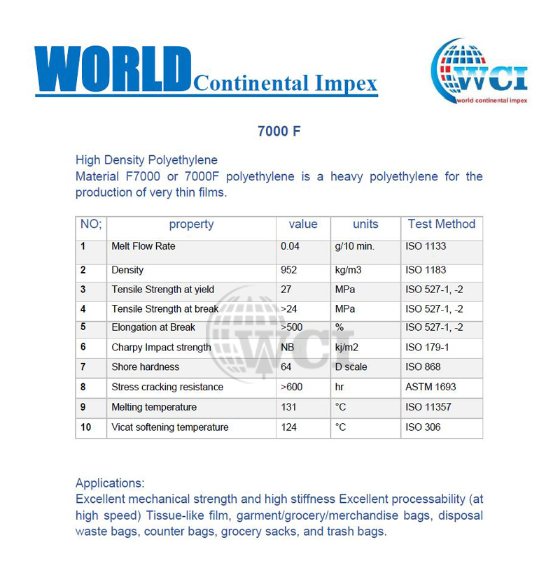 Polymer material datasheet