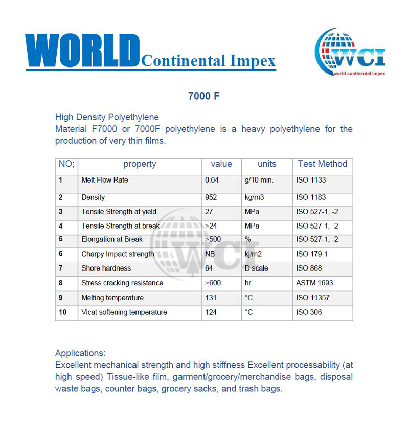 Polymer material datasheet